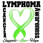 Lymphoma-Cancer